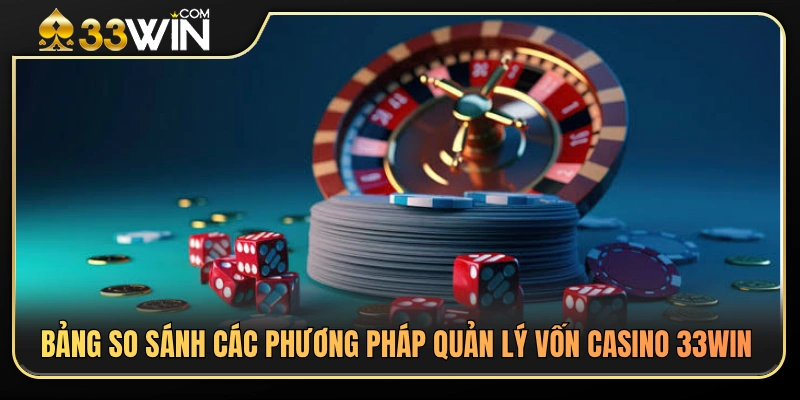 Quản Lý Vốn Khi Chơi Casino 33WIN – Tránh Cuốn Theo Ván Bài 3 phương pháp quản lý vốn casino 33WIN